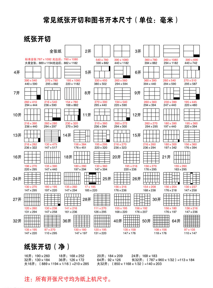 ӡˢ�����_����